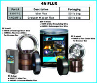 4N Flux