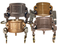 EZ Boss-Lock Cam & Groove Type H Dust Cap